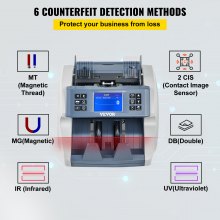 VEVOR Money Machine, Mixed Denominations Money Counter, 5 Counterfeit Detection Small Bill Counter, Multiple Working Modes Cash Machine, 800/1000/1200/1500pcs/min Note Counting Machine for Bank