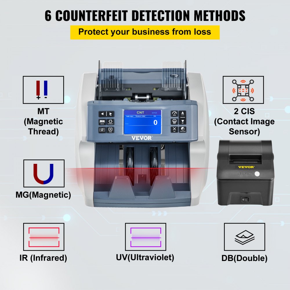 VEVOR Money Machine, Mixed Denominations Money Counter, 5 Counterfeit Detection Small Bill Counter, Multiple Working Modes Cash Machine, 800/1000/1200/1500pcs/min Note Counting Machine for Bank