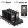 VEVOR Restaurant Pager System, Wireless 400m Long Range Lineup Waiting Queue Signal, Guest Customer Calling Beepers with Vibration & Flashing, 20 Buzzers for Food Truck, Church, Nursery, Hospital