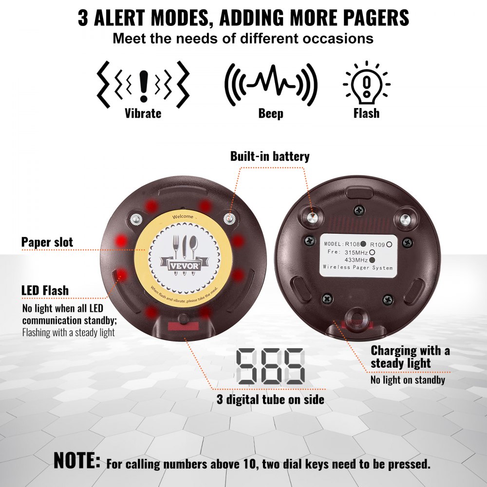 VEVOR Restaurant Pager System, Wireless 500m Long Range Lineup Waiting Queue Signal, Guest Customer Calling Beepers with Vibration & Flashing, 20 Buzzers for Food Truck, Church, Nursery, Hospital