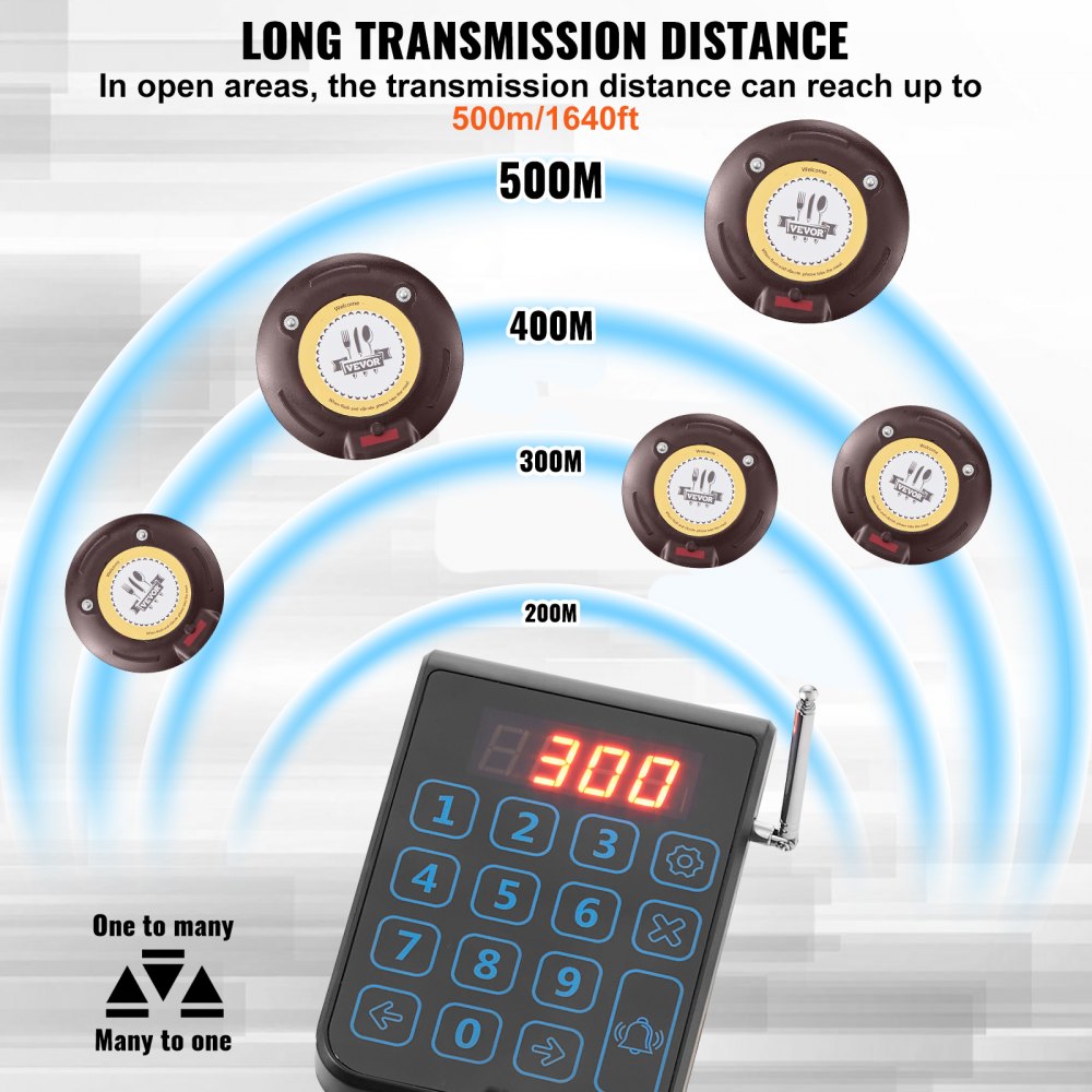 VEVOR Restaurant Pager System, Wireless 500m Long Range Lineup Waiting Queue Signal, Guest Customer Calling Beepers with Vibration & Flashing, 20 Buzzers for Food Truck, Church, Nursery, Hospital