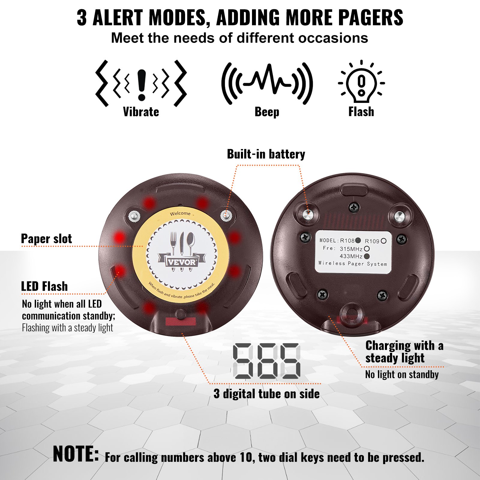 VEVOR Restaurant Pager System, Wireless 500m Long Range Lineup Waiting Queue Signal, Guest Customer Calling Beepers with Vibration & Flashing, 20 Buzzers for Food Truck, Church, Nursery, Hospital