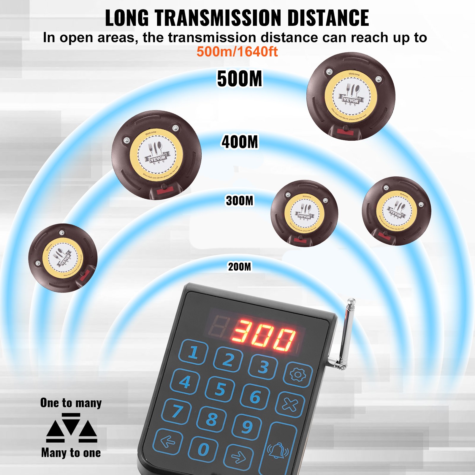 VEVOR Restaurant Pager System, Wireless 500m Long Range Lineup Waiting Queue Signal, Guest Customer Calling Beepers with Vibration & Flashing, 20 Buzzers for Food Truck, Church, Nursery, Hospital