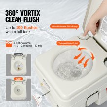 VEVOR Portable Toilet for Camping, Porta Potty with Carry Bag, 5.3 Gal Waste Tank & 3.2 Gal Flush Tank, Push-Button Pressurized Flush Commode with Level Indicator, for Adults Kids Camping Car RV Trips