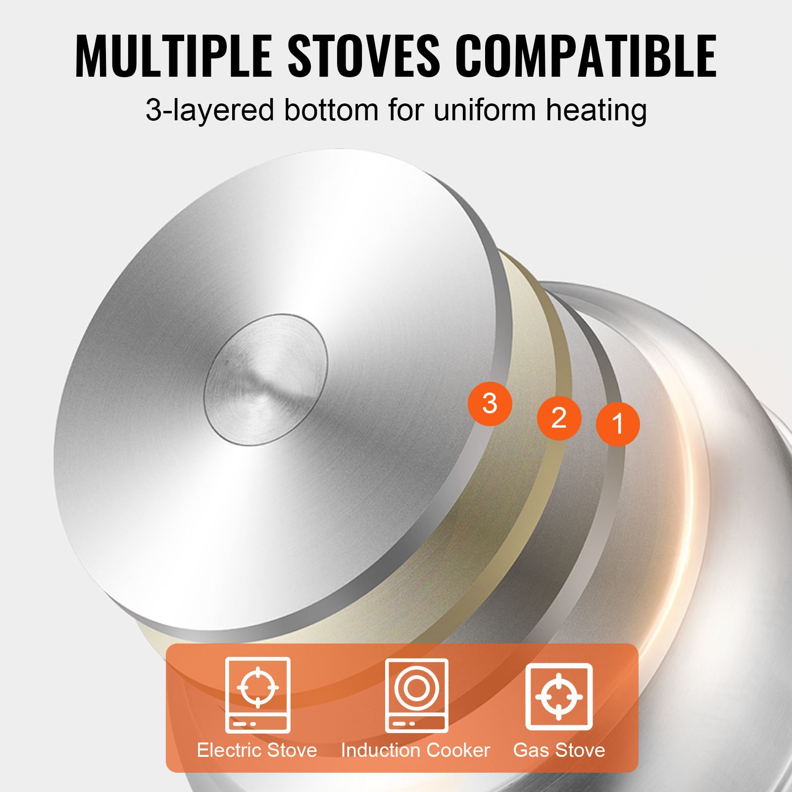 VEVOR steamer pot with a 3-layered bottom compatible with electric, induction, and gas stoves.
