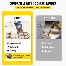 VEVOR SDS Max herramienta de eliminación de pala de arcilla y azulejos con punta de cincel de acero y martillo de punta de toro, 17 "x 4,3