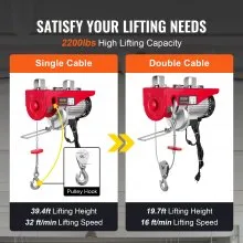 VEVOR 2200 lbs Wireless Attic Lift, 1600W 110V Electric Hoist with Wireless Remote Control, 40ft Single Cable Lifting Height & Pure Copper Motor, for Garage Warehouse Factory