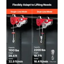 VEVOR 2200 lbs Wireless Attic Lift, 1600W 110V Electric Hoist with Wireless Remote Control, 40ft Single Cable Lifting Height & Pure Copper Motor, for Garage Warehouse Factory