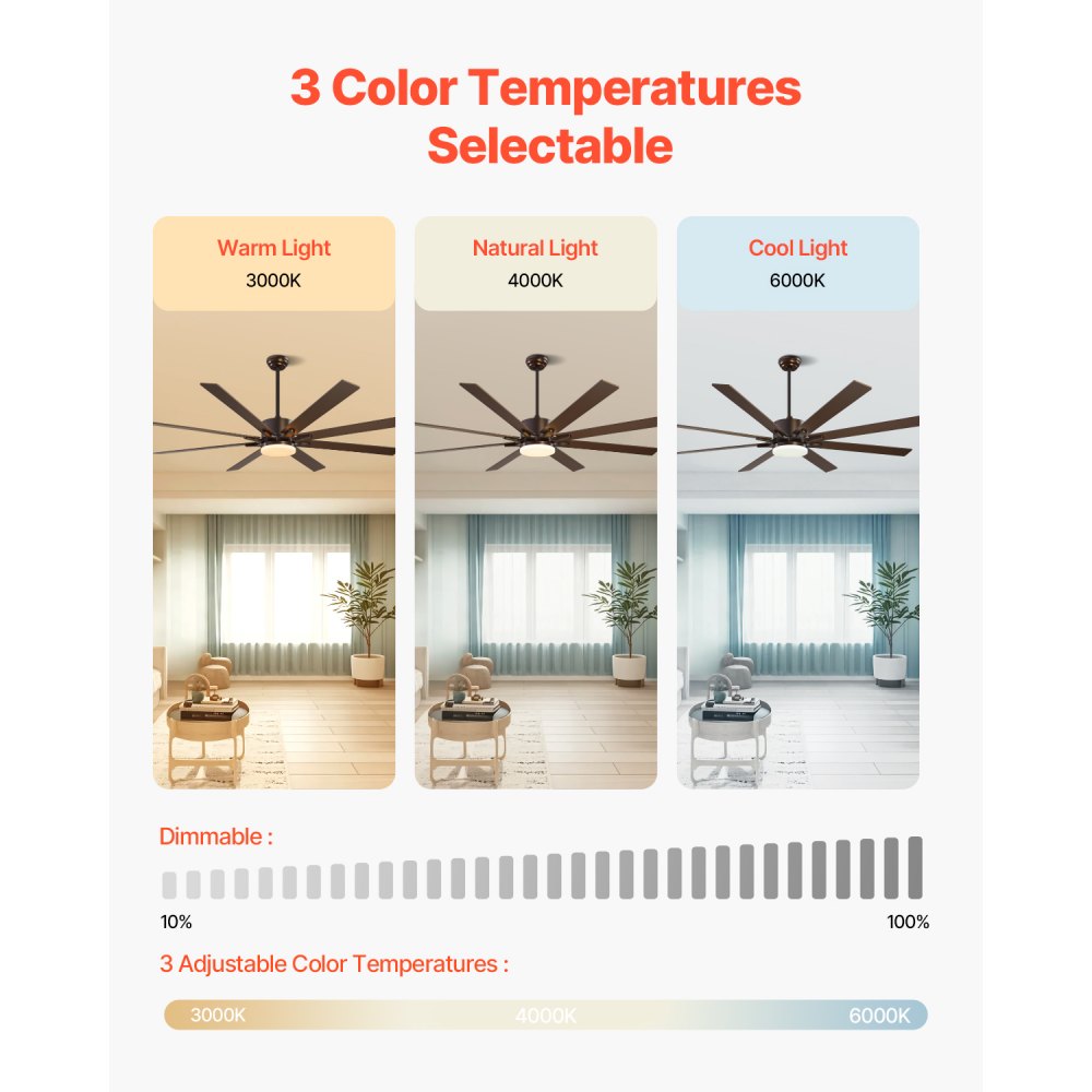 Ventilador de techo VEVOR de 72 pulgadas con luz, control remoto de 6 velocidades, temperatura de color regulable de 3 colores, motor de CC reversible, ventilador moderno de perfil bajo para montaje empotrado en dormitorio, sala de estar, uso interior/exterior, color café.