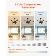 VEVOR 72 In Ceiling Fan with Light, 6-Speed Remote Control, Dimmable 3-Color Temperature, Reversible DC Motor, Modern Low Profile Flush Mount Fan for Bedroom, Living Room, Indoor/Outdoor Use, Coffee