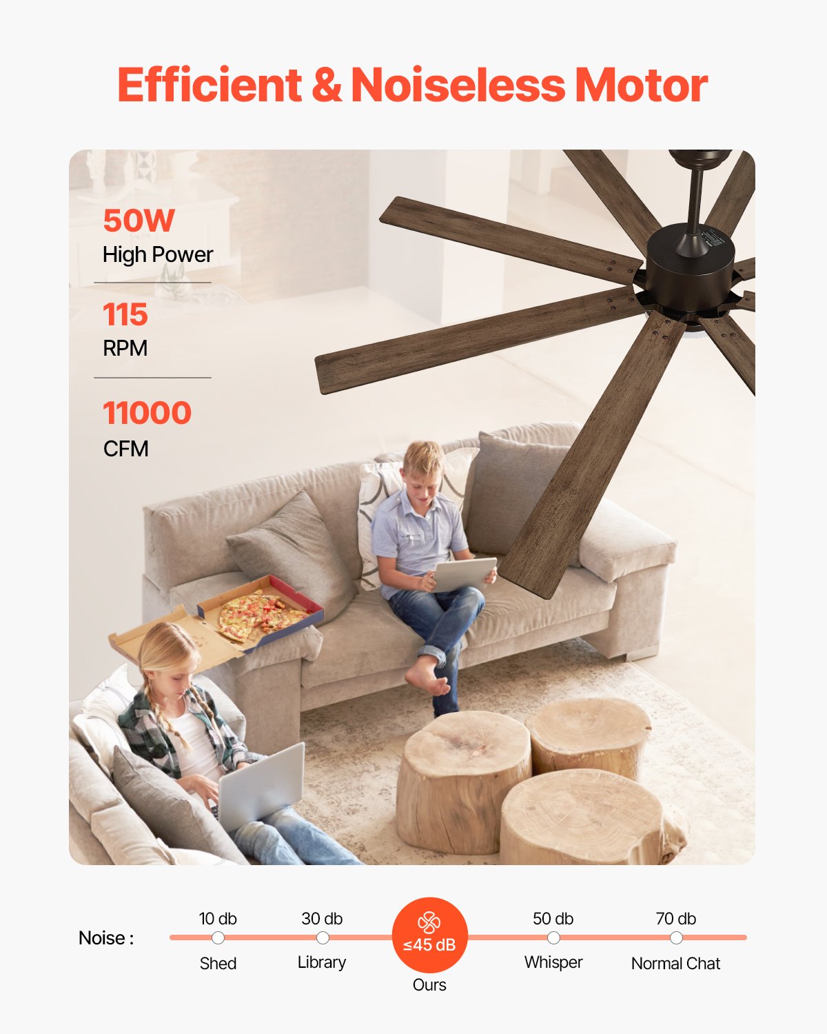 Ventilador de techo VEVOR de 72 pulgadas con luz, control remoto de 6 velocidades, temperatura de color regulable de 3 colores, motor de CC reversible, ventilador moderno de perfil bajo para montaje empotrado en dormitorio, sala de estar, uso interior/exterior, color café.