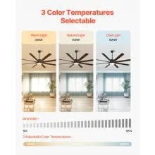 VEVOR 72 Inch Ceiling Fan with Light, 6-Speed Remote Control, Dimmable 3-Color Temperature, Reversible DC Motor, Modern Low Profile Flush Mount Fan for Bedroom, Living Room, Indoor/Outdoor Use, Black