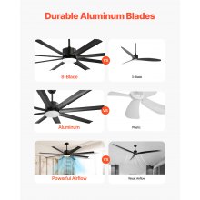 72 Inch Ceiling Fan with Light 6-Speed Remote Control Reversible Motor Black