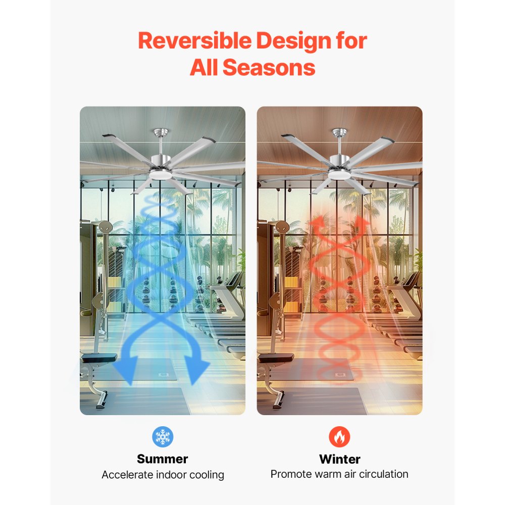 VEVOR 72 In Ceiling Fan with Light, 6-Speed Remote Control, Dimmable 3-Color Temperature, Reversible DC Motor, Low Profile Flush Mount Fan for Bedroom, Living Room, Indoor/Outdoor Use, Brushed Nickel