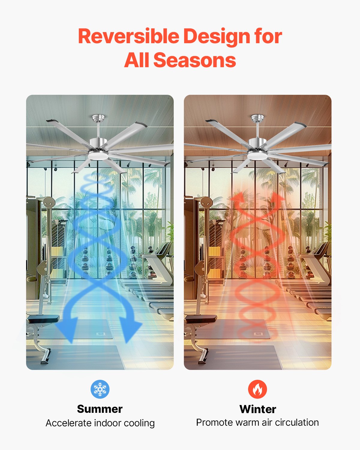 VEVOR 72 In Ceiling Fan with Light, 6-Speed Remote Control, Dimmable 3-Color Temperature, Reversible DC Motor, Low Profile Flush Mount Fan for Bedroom, Living Room, Indoor/Outdoor Use, Brushed Nickel