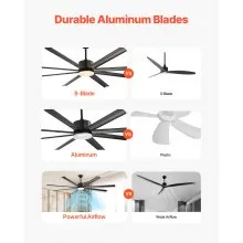 VEVOR 84 Inch Ceiling Fan with Light, 6-Speed Remote Control, Dimmable 3-Color Temperature, Reversible DC Motor, Modern Low Profile Flush Mount Fan for Bedroom, Living Room, Indoor/Outdoor Use, Black