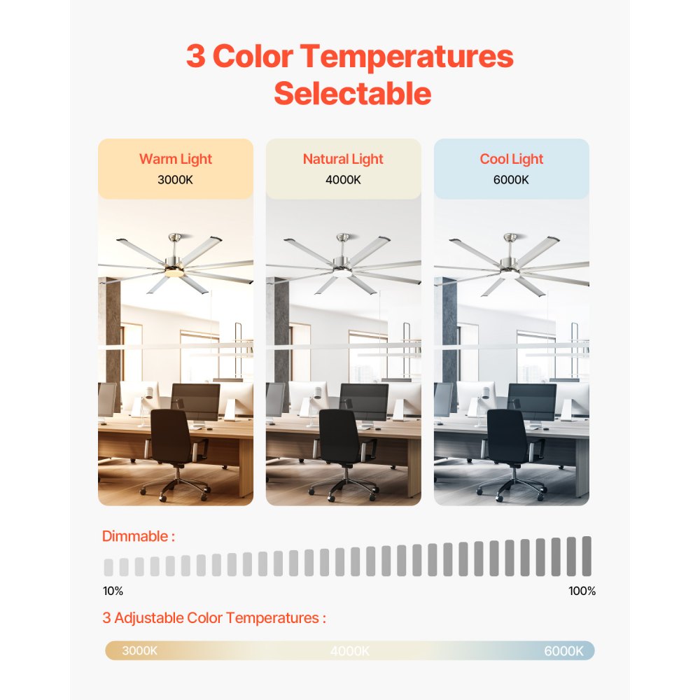 VEVOR 84 In Ceiling Fan with Light, 6-Speed Remote Control, Dimmable 3-Color Temperature, Reversible DC Motor, Low Profile Flush Mount Fan for Bedroom, Living Room, Indoor/Outdoor Use, Brushed Nickel