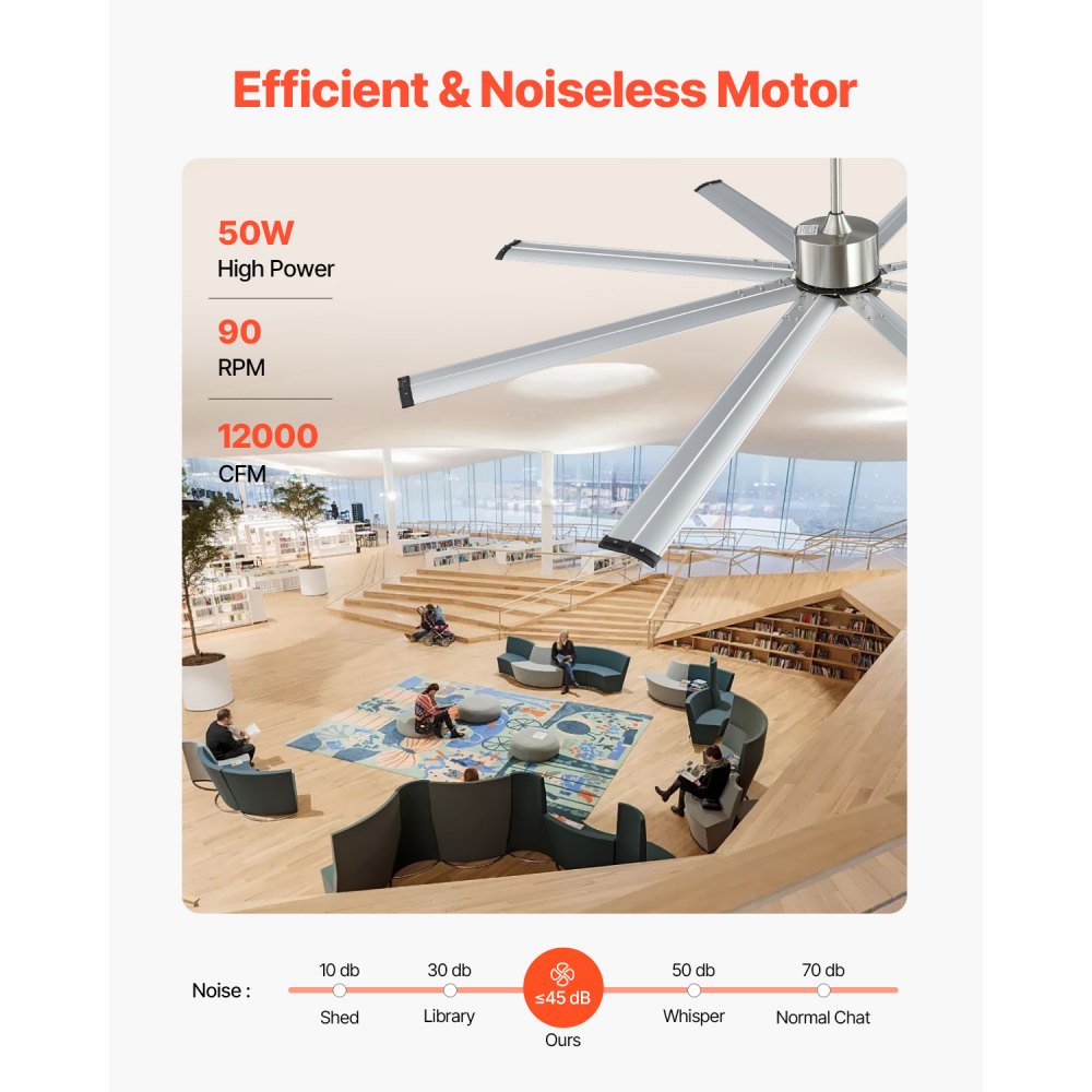 VEVOR 84 In Ceiling Fan with Light, 6-Speed Remote Control, Dimmable 3-Color Temperature, Reversible DC Motor, Low Profile Flush Mount Fan for Bedroom, Living Room, Indoor/Outdoor Use, Brushed Nickel