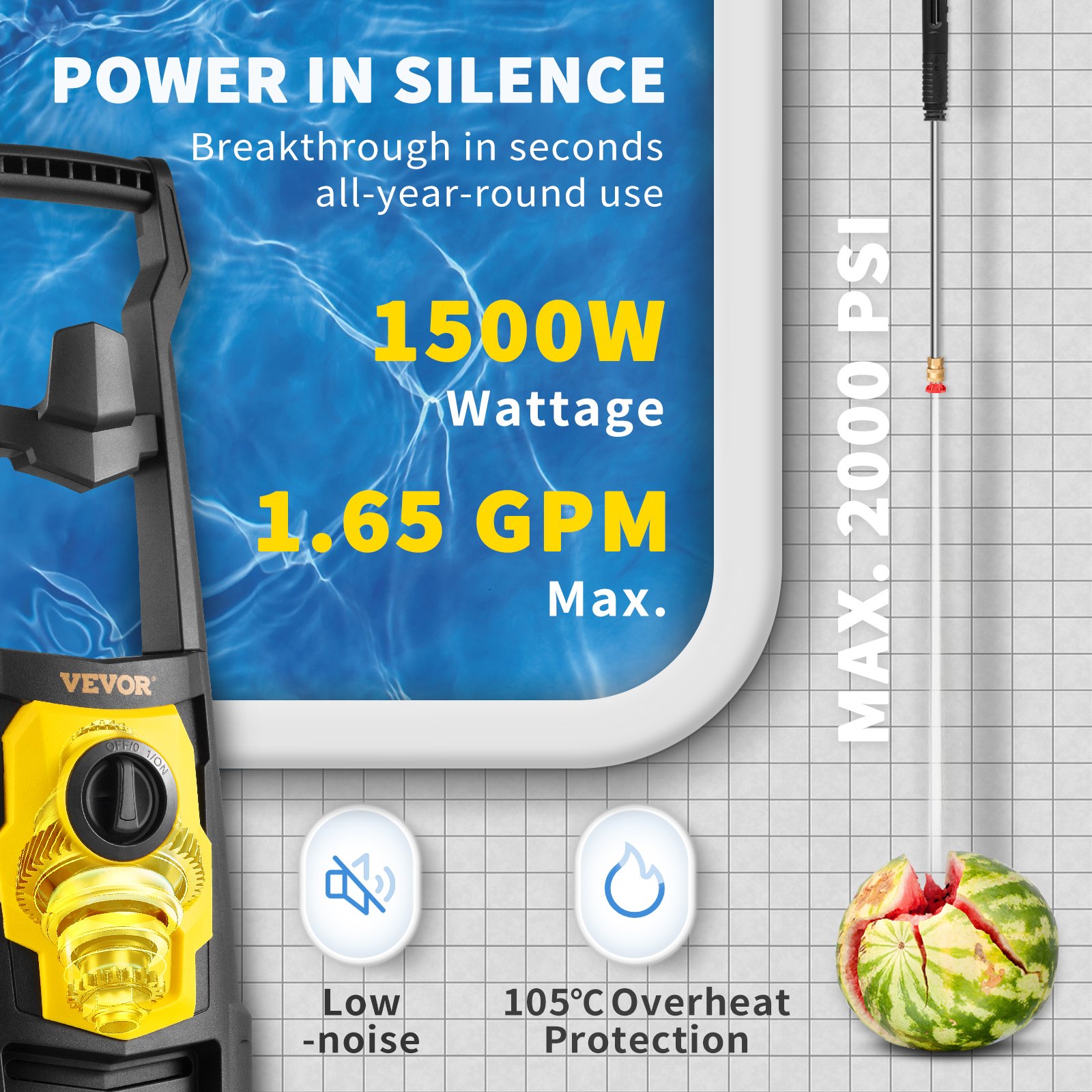 VEVOR Electric Power Washer, 2000 PSI, Max 1.65 GPM Pressure Washer with 20 ft Hose & Reel, 5 Quick Connect Nozzles, Foam Cannon, Portable to Clean Patios, Cars, Fences, Driveways, ETL Listed