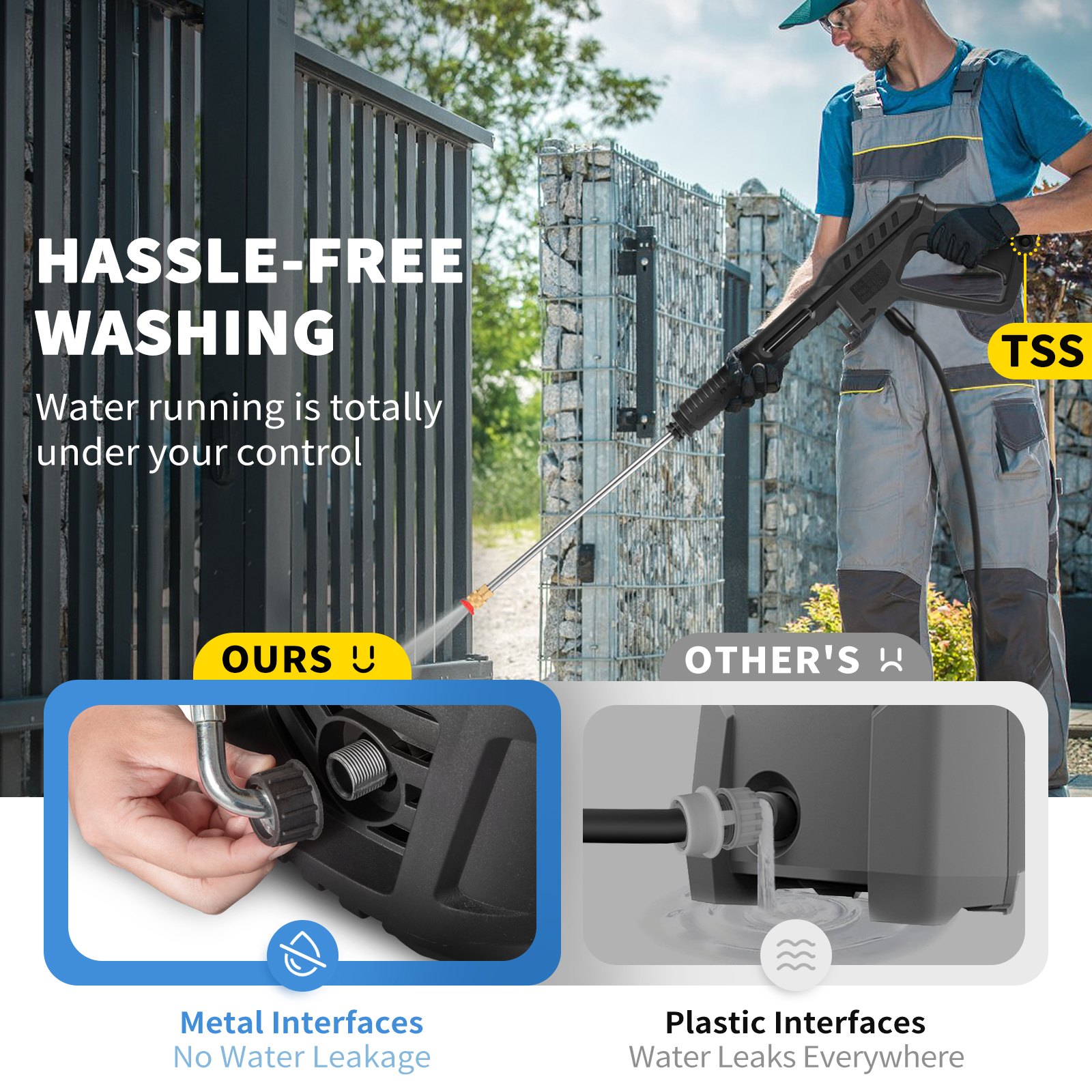 VEVOR Electric Power Washer, 2000 PSI, Max 1.65 GPM Pressure Washer with 20 ft Hose & Reel, 5 Quick Connect Nozzles, Foam Cannon, Portable to Clean Patios, Cars, Fences, Driveways, ETL Listed