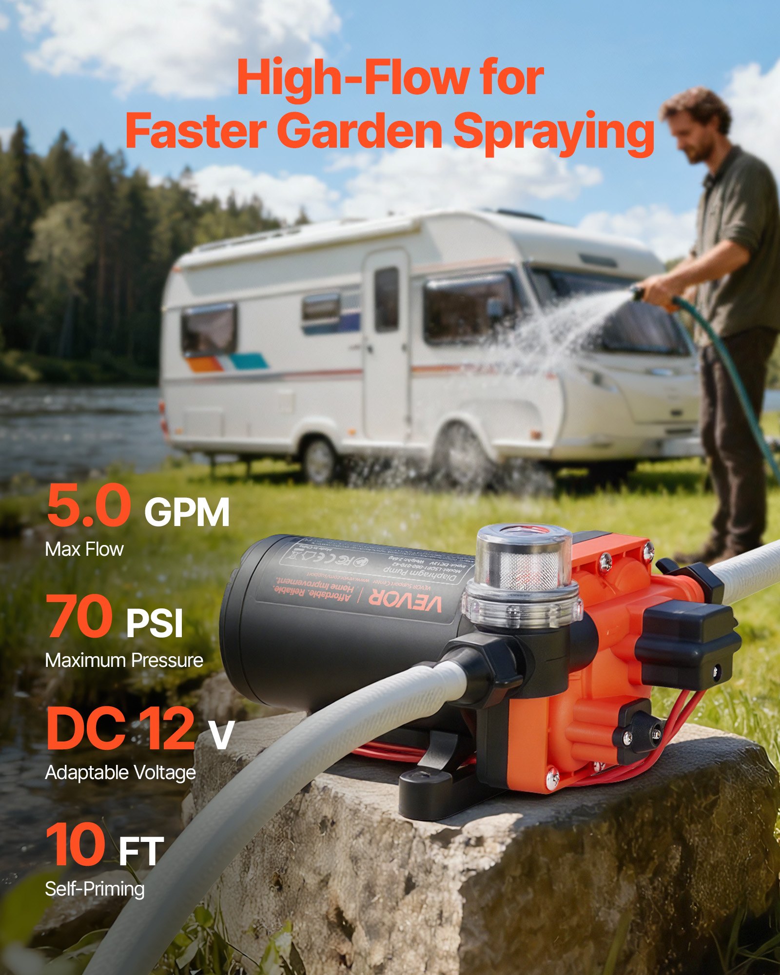 VEVOR RV Water Pump, 12V DC 5 GPM (18.9 L/min), 4-Chamber Self-Priming Diaphragm Water Pump with Automatic Pressure Switch, 70 PSI Max Pressure, On Demand for RV, Caravan, Marine, Yacht, Car Washing