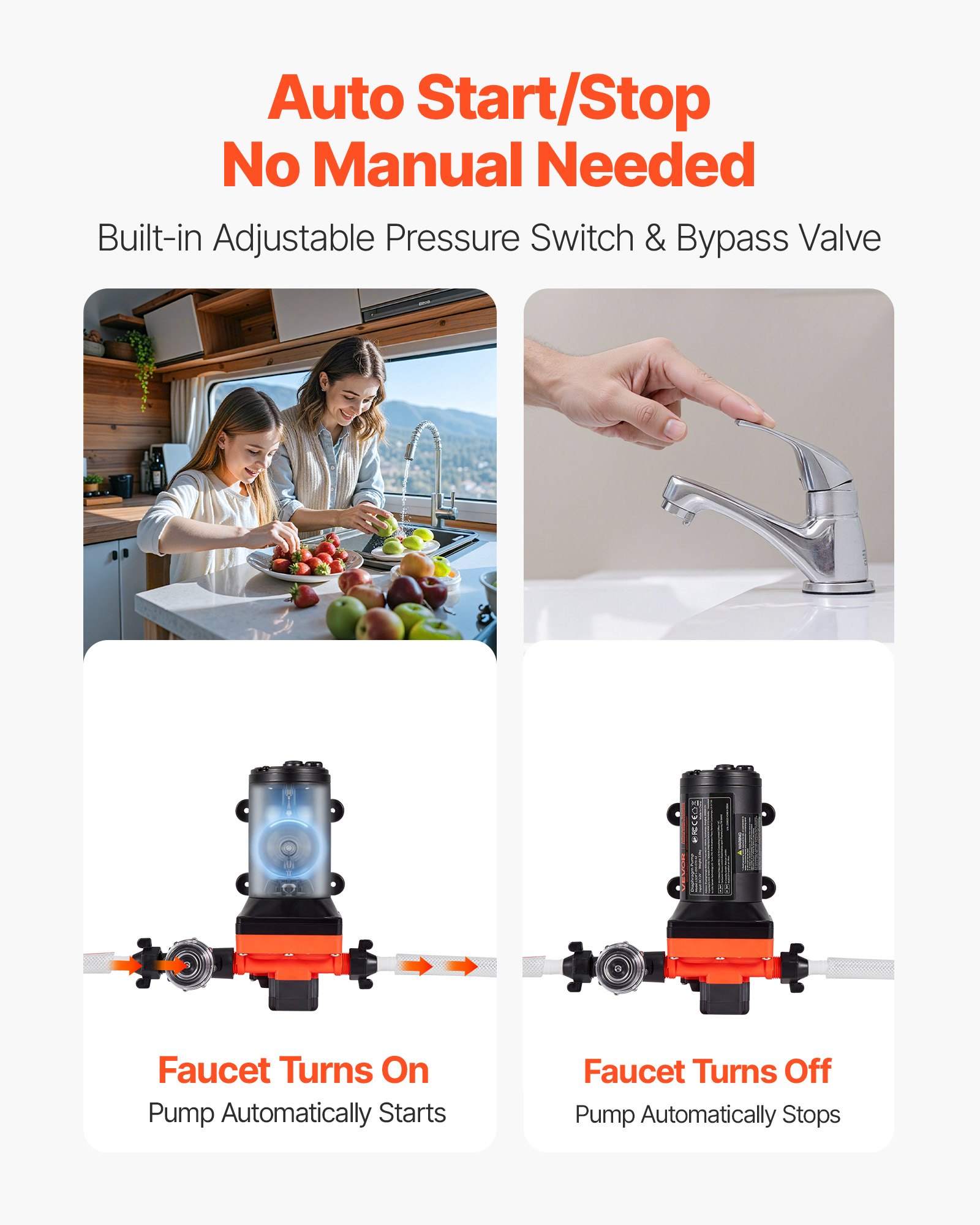 VEVOR RV Water Pump, 12V DC 5 GPM (18.9 L/min), 4-Chamber Self-Priming Diaphragm Water Pump with Automatic Pressure Switch, 70 PSI Max Pressure, On Demand for RV, Caravan, Marine, Yacht, Car Washing