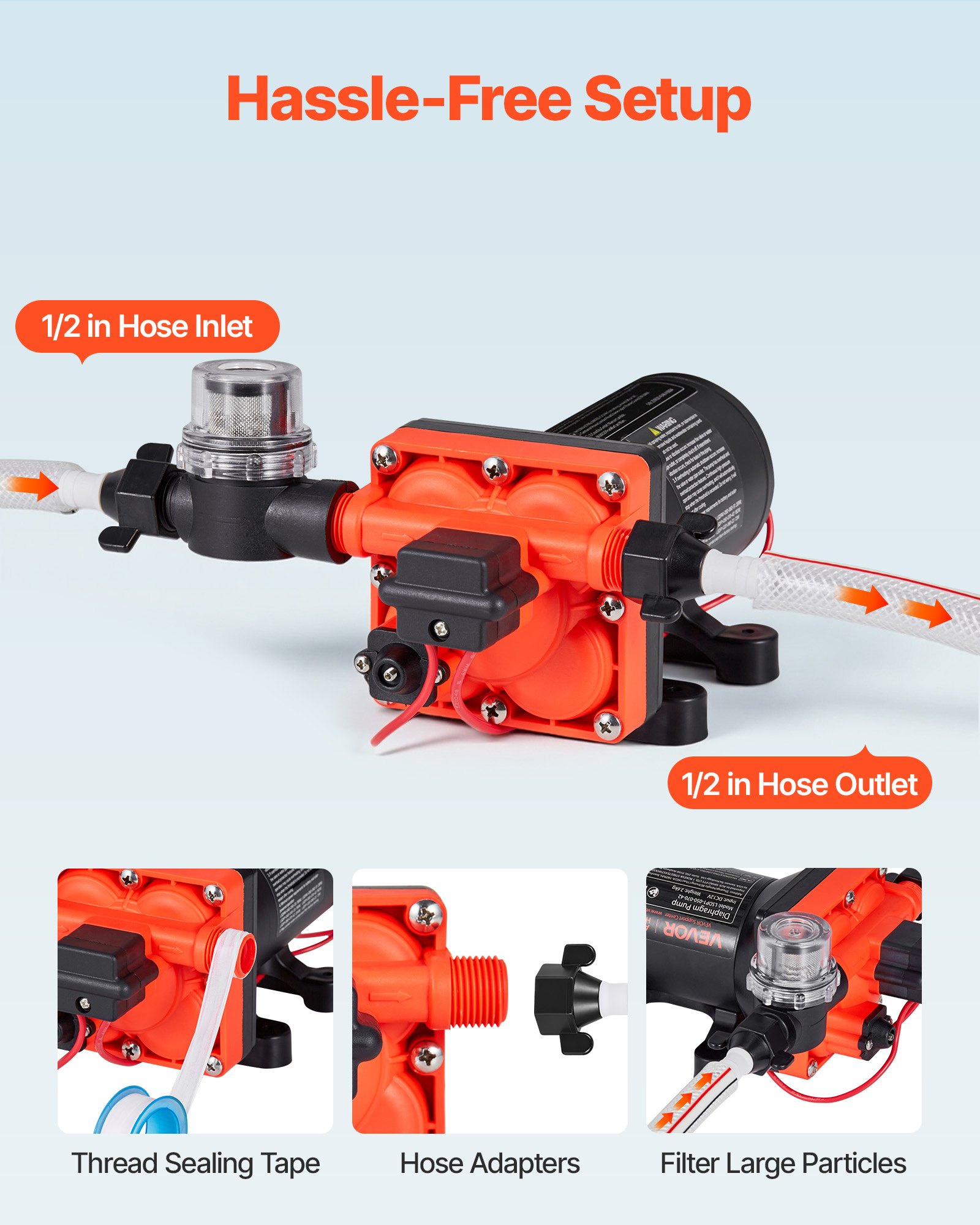 VEVOR RV Water Pump, 12V DC 5 GPM (18.9 L/min), 4-Chamber Self-Priming Diaphragm Water Pump with Automatic Pressure Switch, 70 PSI Max Pressure, On Demand for RV, Caravan, Marine, Yacht, Car Washing