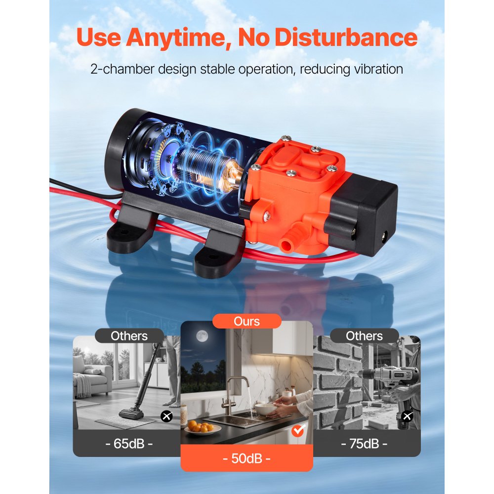 VEVOR Water Pressure Pump, 12V DC 1.2 GPM (4.5 L/min), 2-Chamber Self-Priming Diaphragm Water Pump with 2 Hose Clamps, 80 PSI Max Pressure, Quiet Operation, for RV, Caravan, Marine, Garden Irrigation