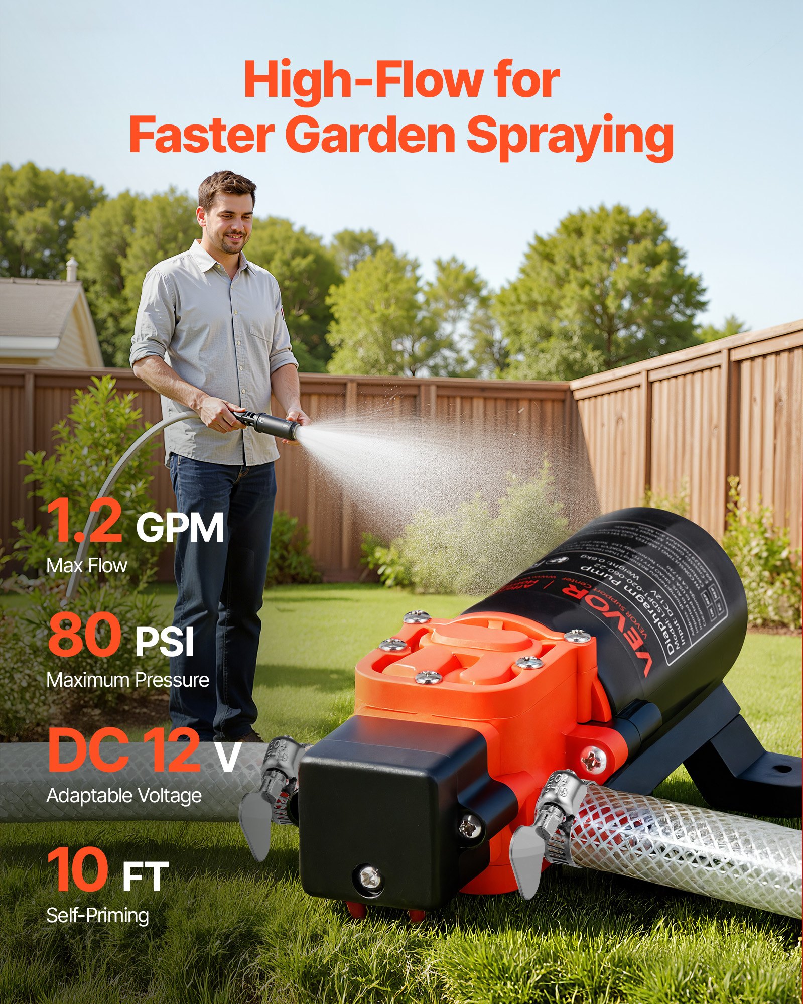 VEVOR Water Pressure Pump, 12V DC 1.2 GPM (4.5 L/min), 2-Chamber Self-Priming Diaphragm Water Pump with 2 Hose Clamps, 80 PSI Max Pressure, Quiet Operation, for RV, Caravan, Marine, Garden Irrigation