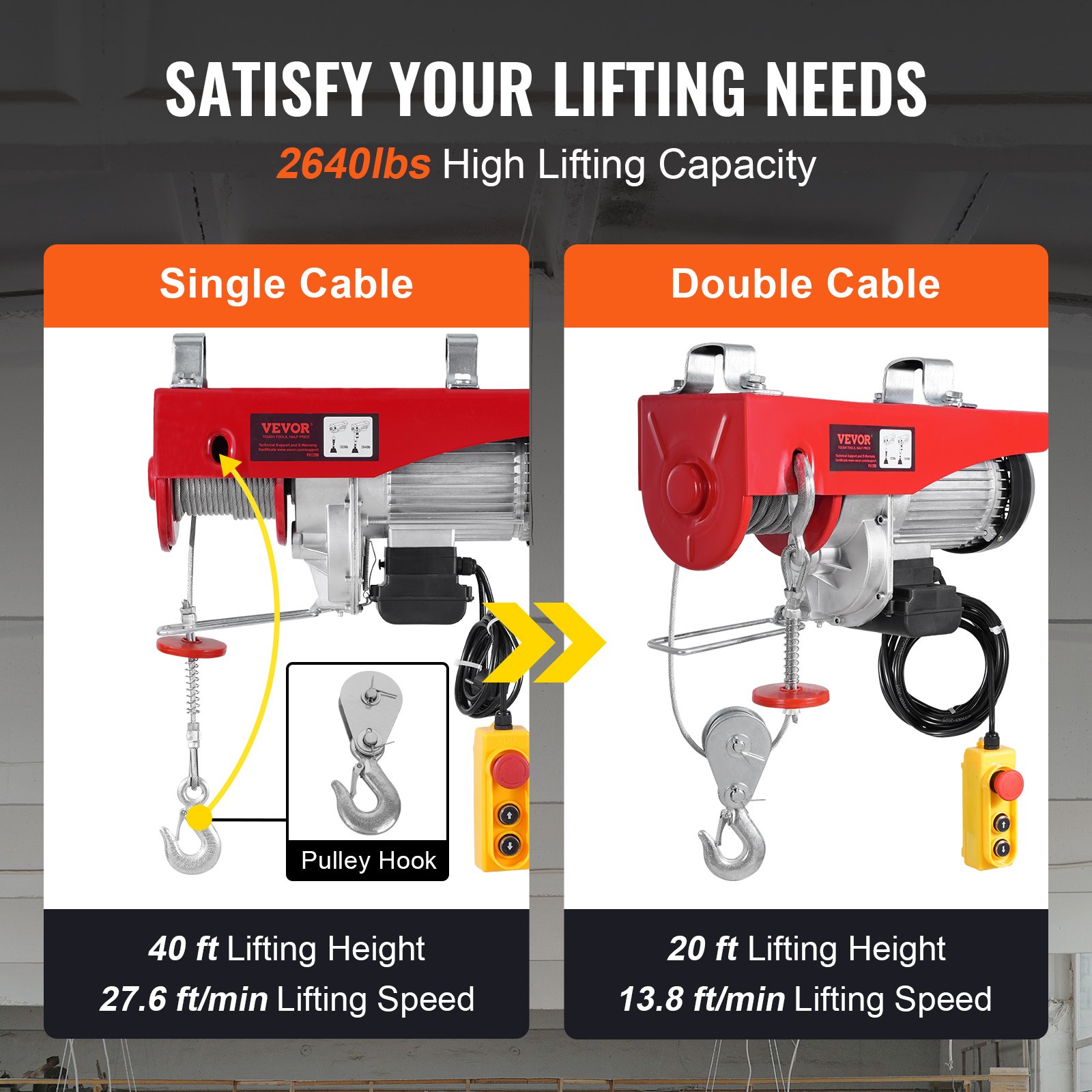 VEVOR Electric Hoist Crane Winch 1197.5 kg with 426.7 cm Wired Remote Control 230V
