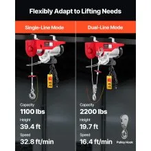 VEVOR 2200 lbs Attic Lift, 1600W 110V Electric Hoist with 14ft Wired Remote Control, 40ft Single Cable Lifting Height & Pure Copper Motor, for Garage Warehouse Factory
