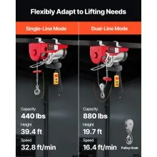 VEVOR 880lbs Electric Hoist with 14ft Wired Remote Control, 110V Electric Hoist Attic Lift 20-40 FT Lifting Height for Garage Attic Warehouse Factory