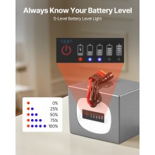 VEVOR 24V Electric Scooter Battery 8Ah Ebike Lithium Battery Pack with 30A BMS