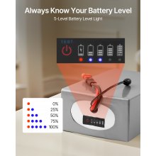 VEVOR 36V Electric Scooter Battery 16Ah Ebike Lithium Battery Pack with 30A BMS