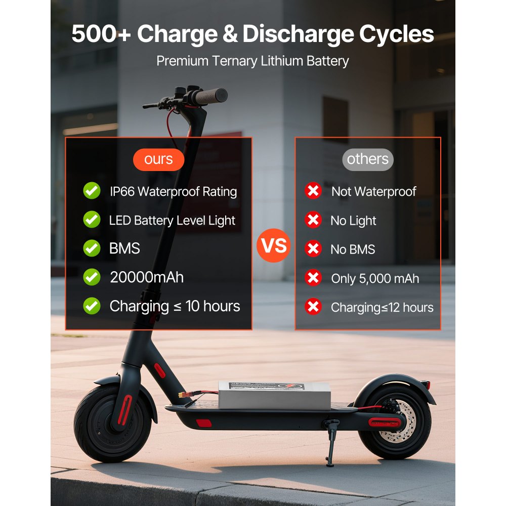 VEVOR 48V Electric Scooter Battery, 20Ah, Ebike Lithium Battery Pack with 30A BMS, Charger, T-Plug Expansion Cable, 500+ Cycles, Compatible with 4800W Motors, for Electric Bikes Bicycles, Scooters