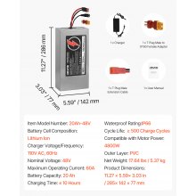 VEVOR 48V Electric Scooter Battery 20Ah Ebike Lithium Battery Pack with 30A BMS