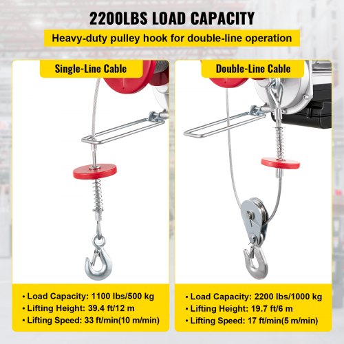 VEVOR Electric Hoist, 2200 lb Overhead Crane Garage w/Steel Hook, Remote Control & Emergency Stop Switch Ceiling Pulley Winch for Warehouse, Construction, Goods Lifting, 110V Red, 2200Lbs