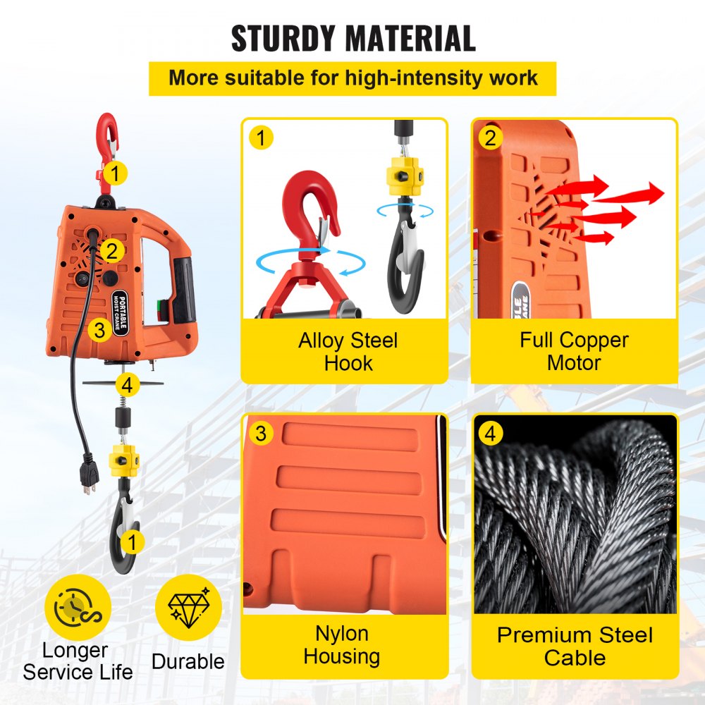 Vevor New Portable Tracking Block Electric Winch Hoist Tools 500kg / 1100lbs Remote