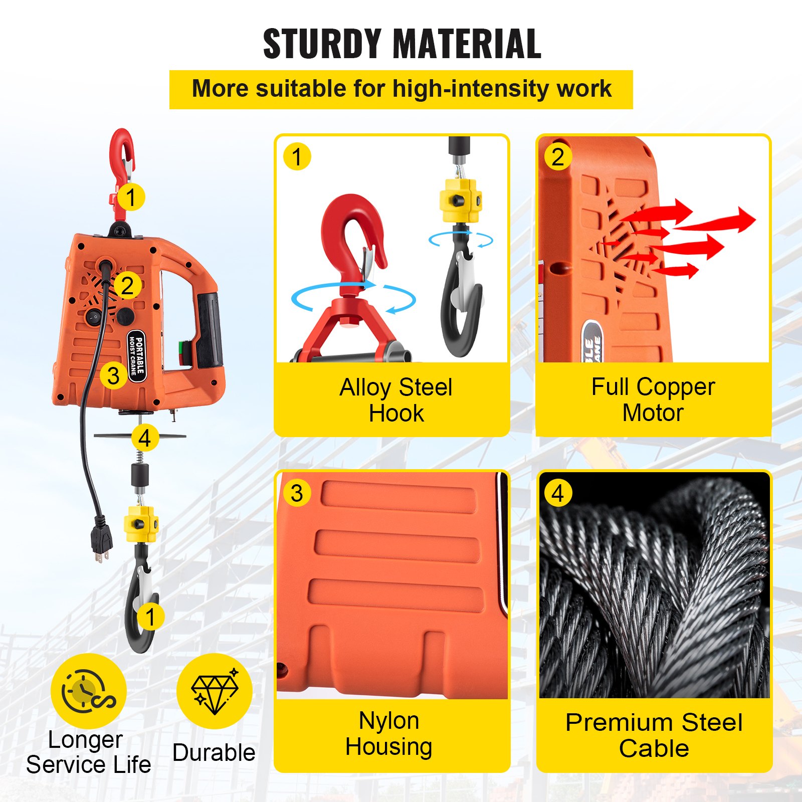 Vevor New Portable Tracking Block Electric Winch Hoist Tools 500kg / 1100lbs Remote