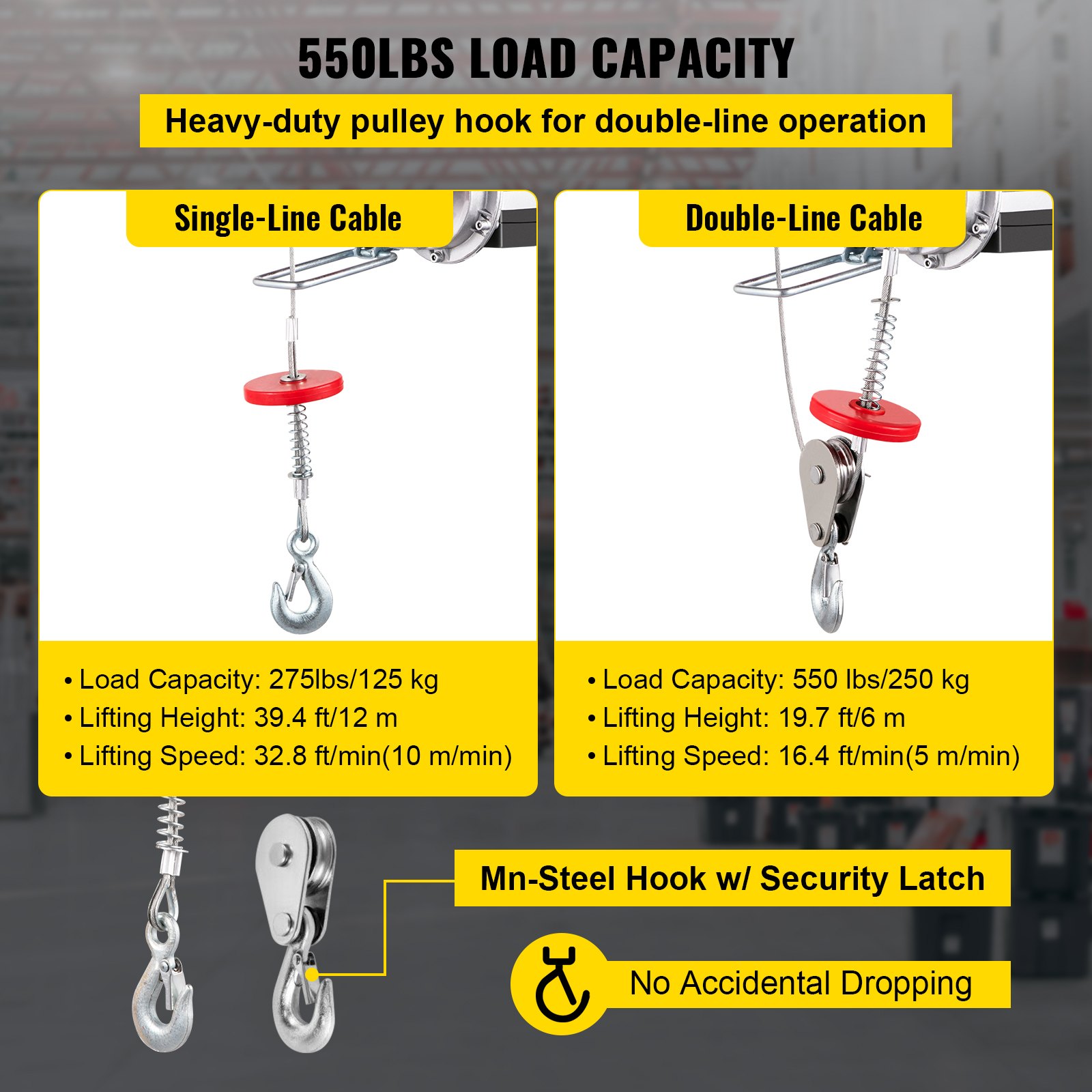 Scaffold Winch Electric Hoist Lifting 250kg Lifting Heavy Equipment Heavy Duty