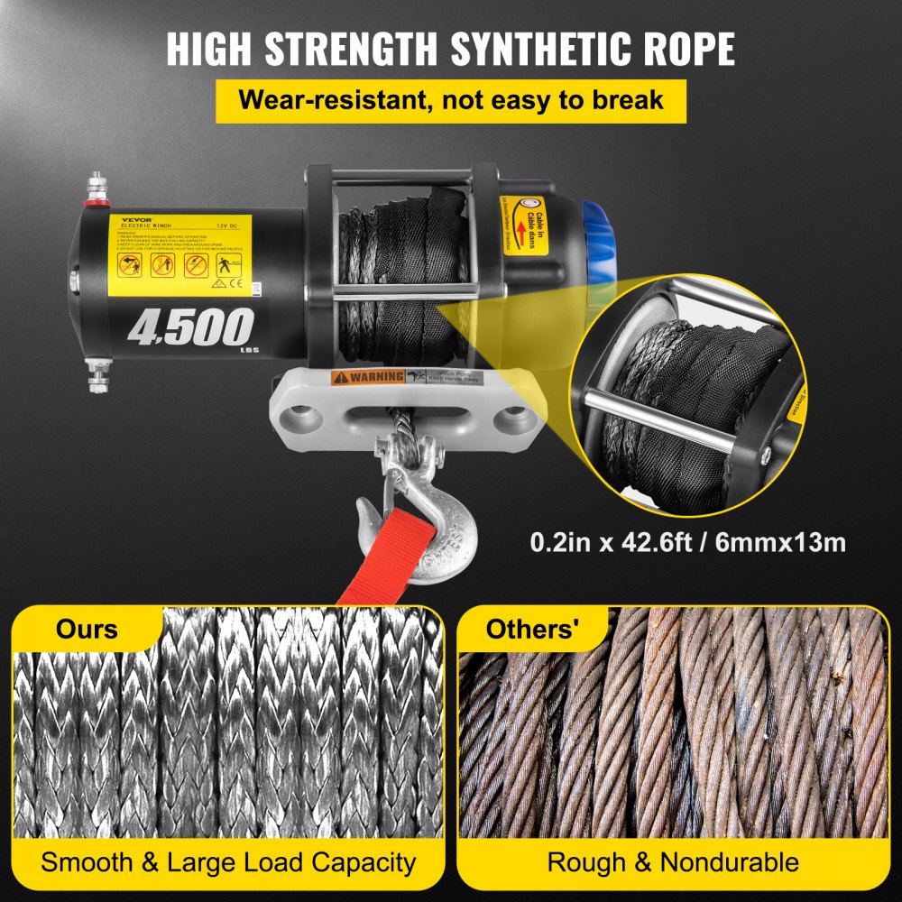 VEVOR Electric Winch, 4700 lbs Capacity, 42.6'/13m Synthetic Rope, Waterproof ATV UTV Winches w/ Wireless Remote and Corded Control & Hawse Fairlead, for Towing Jeep Off Road SUV Truck Car Trailer