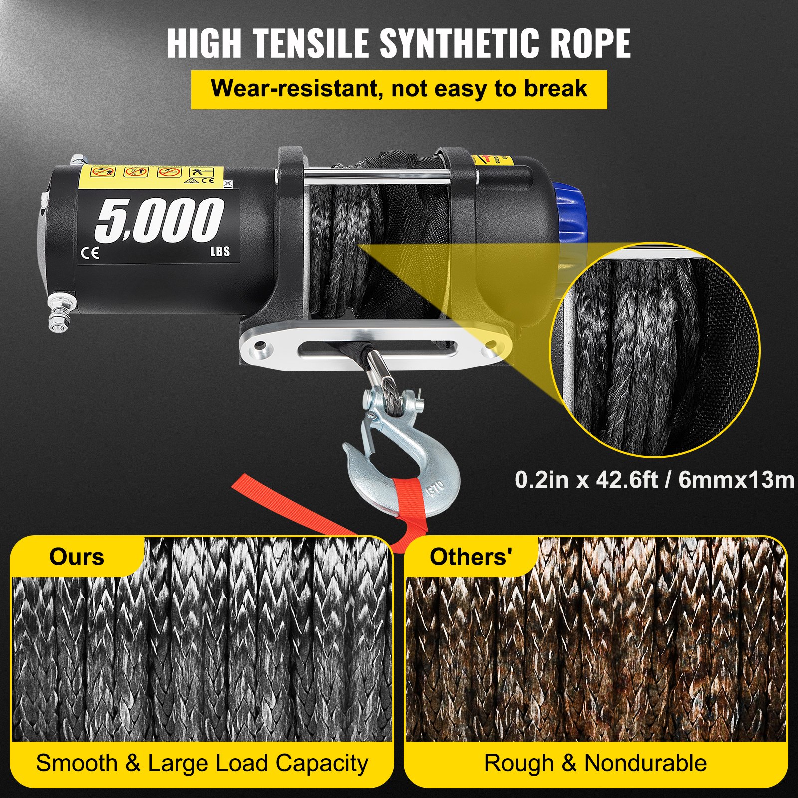 VEVOR Electric Winch, 5000 lbs Capacity, 42.6'/13m Synthetic Rope, Waterproof ATV UTV Winches with Wireless Remote and Corded Control & Hawse Fairlead, for Towing Jeep Off Road SUV Truck Car Trailer