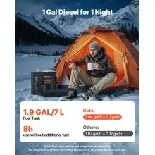 VEVOR Diesel Heater Portable Diesel Air Heater 8KW DC 12V/24V Bluetooth 1.9 Gal