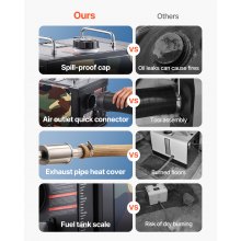 VEVOR Diesel Heater Portable Diesel Air Heater 8KW DC 12V/24V Bluetooth 1.9 Gal