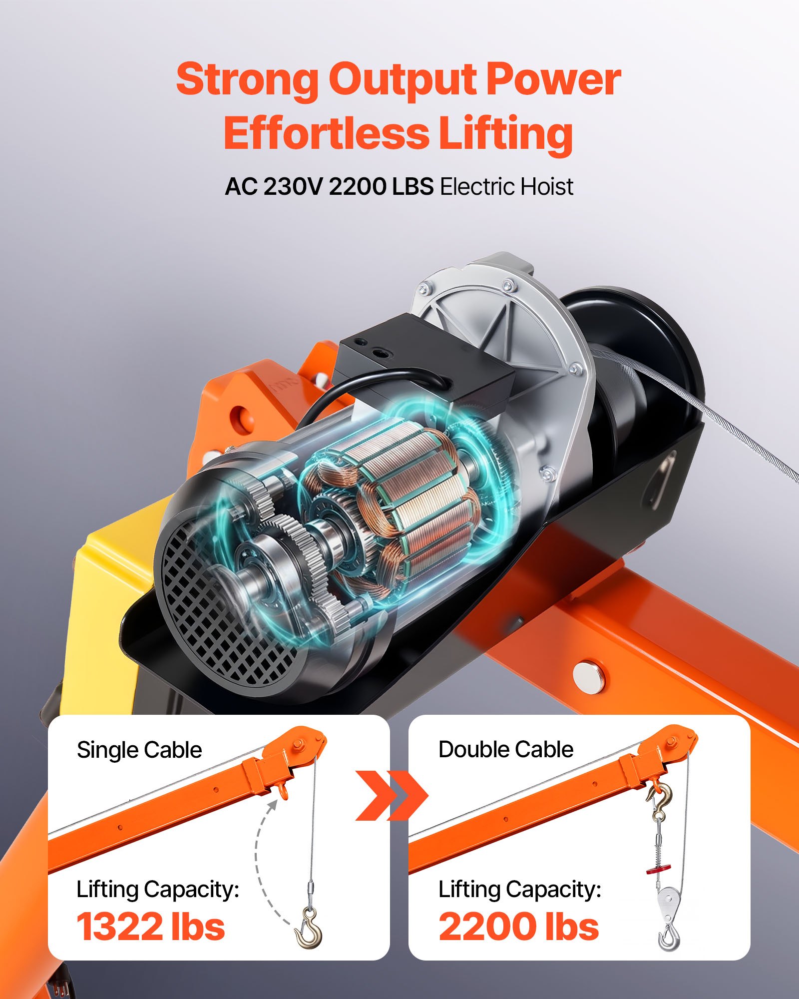 VEVOR Electric Truck Crane, 998 kg Pickup Truck Crane with 998 kg Electric Hoist, 360° Rotating Telescopic Boom, Premium Galvanized Steel, Foldable Pickup Bed Jib Hoist for Machine Lumber Lifting