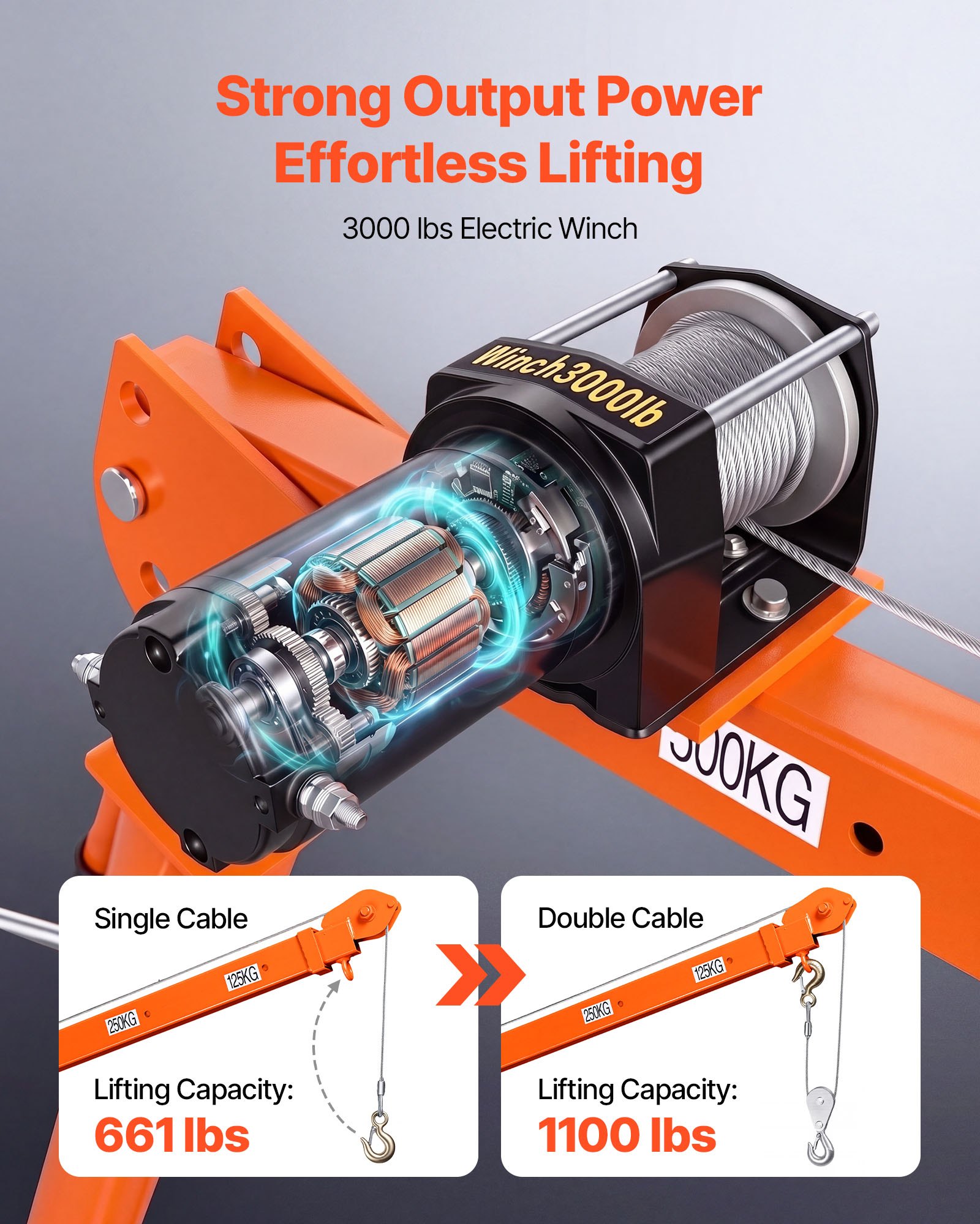 VEVOR Electric Truck Crane, 499 kg Pickup Truck Crane with 12V Electric Winch, 360° Rotating Telescopic Boom, Premium Galvanized Steel, Foldable Pickup Bed Jib for Machine Lumber Attic Lifting