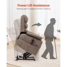 Vevor Power Lift Recliner Chair, Medium-Wide Lay Flat Dual Motor Sofa with Massage and Heat for Elderly People, Cup Holders, Wireless Charging Pad, Light Brown