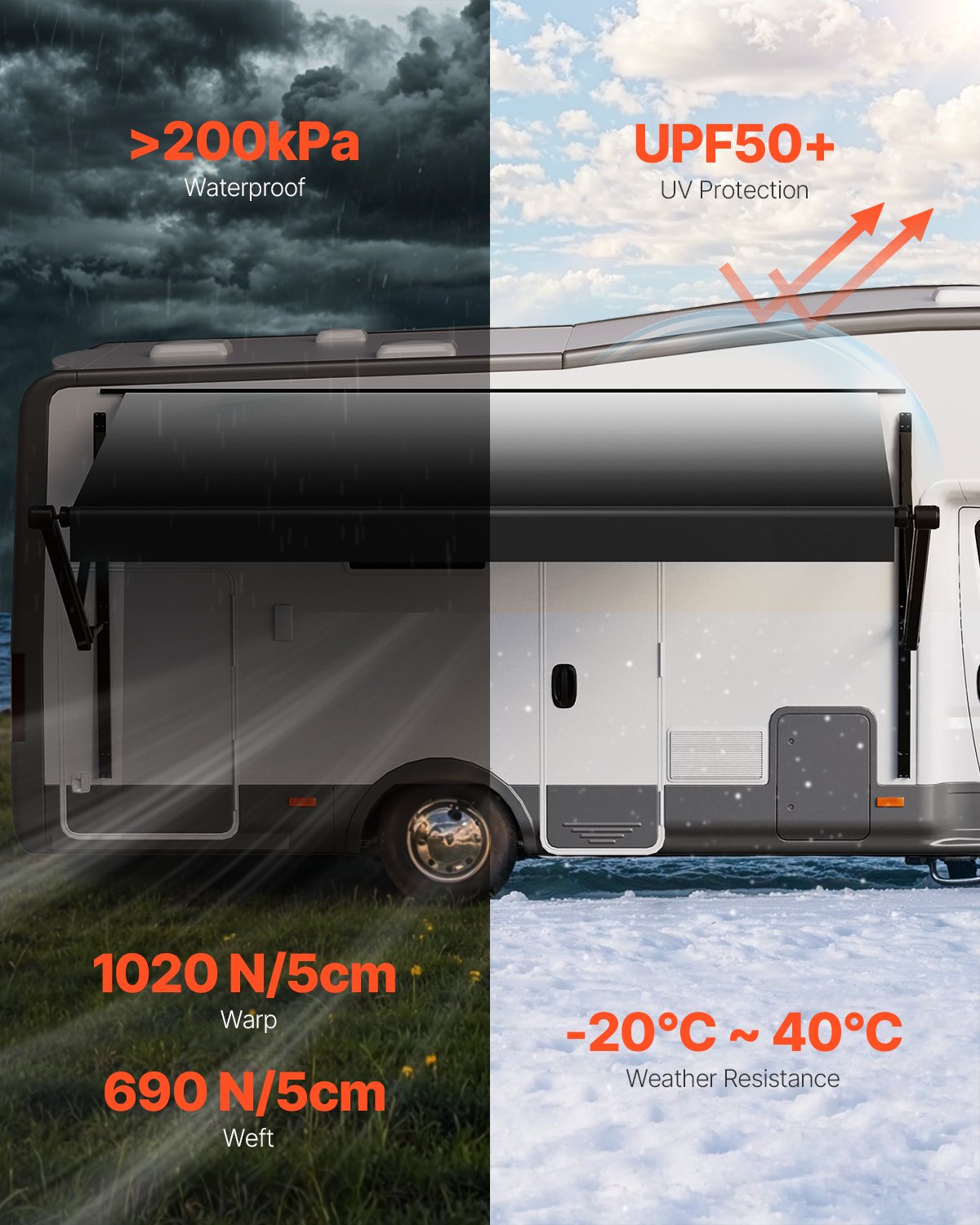 VEVOR Motorized RV Awning Complete Kit, 16' Retractable Awning with Aluminum Alloy Frame, Outdoor Trailer Awning, Fit for Most RVs(Black Fade)