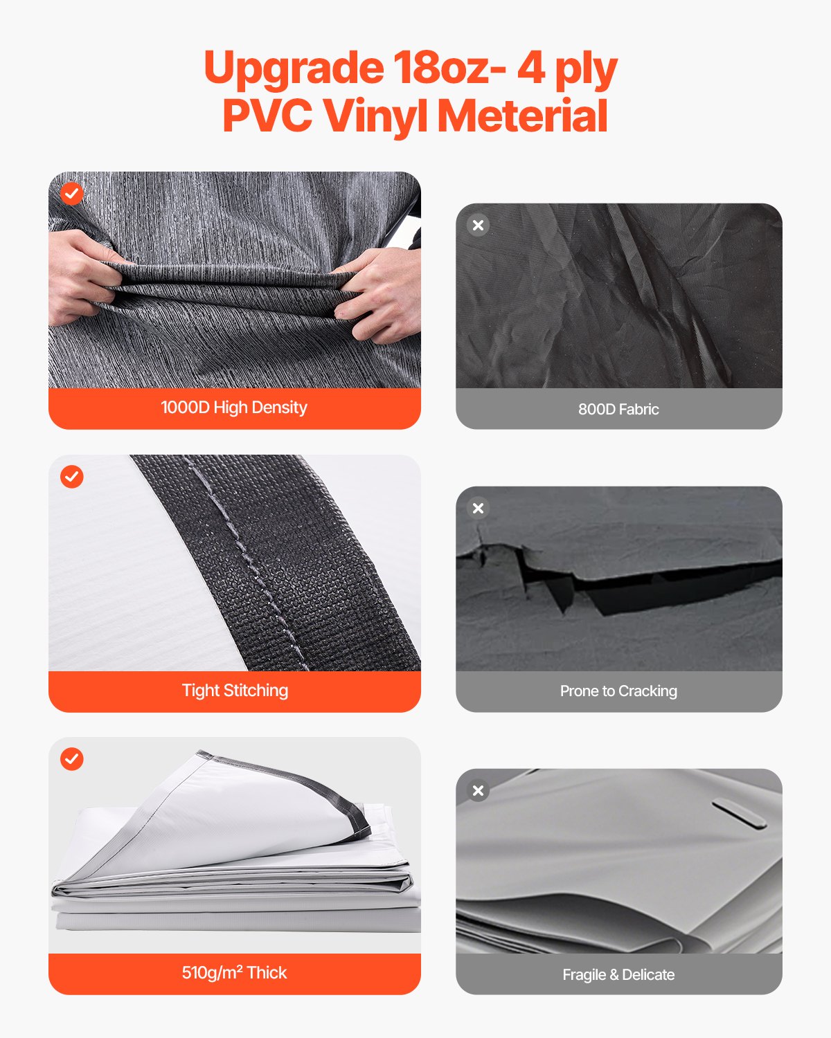 VEVOR Motorized RV Awning Complete Kit, 16' Retractable Awning with Aluminum Alloy Frame, Outdoor Trailer Awning, Fit for Most RVs(Black Fade)