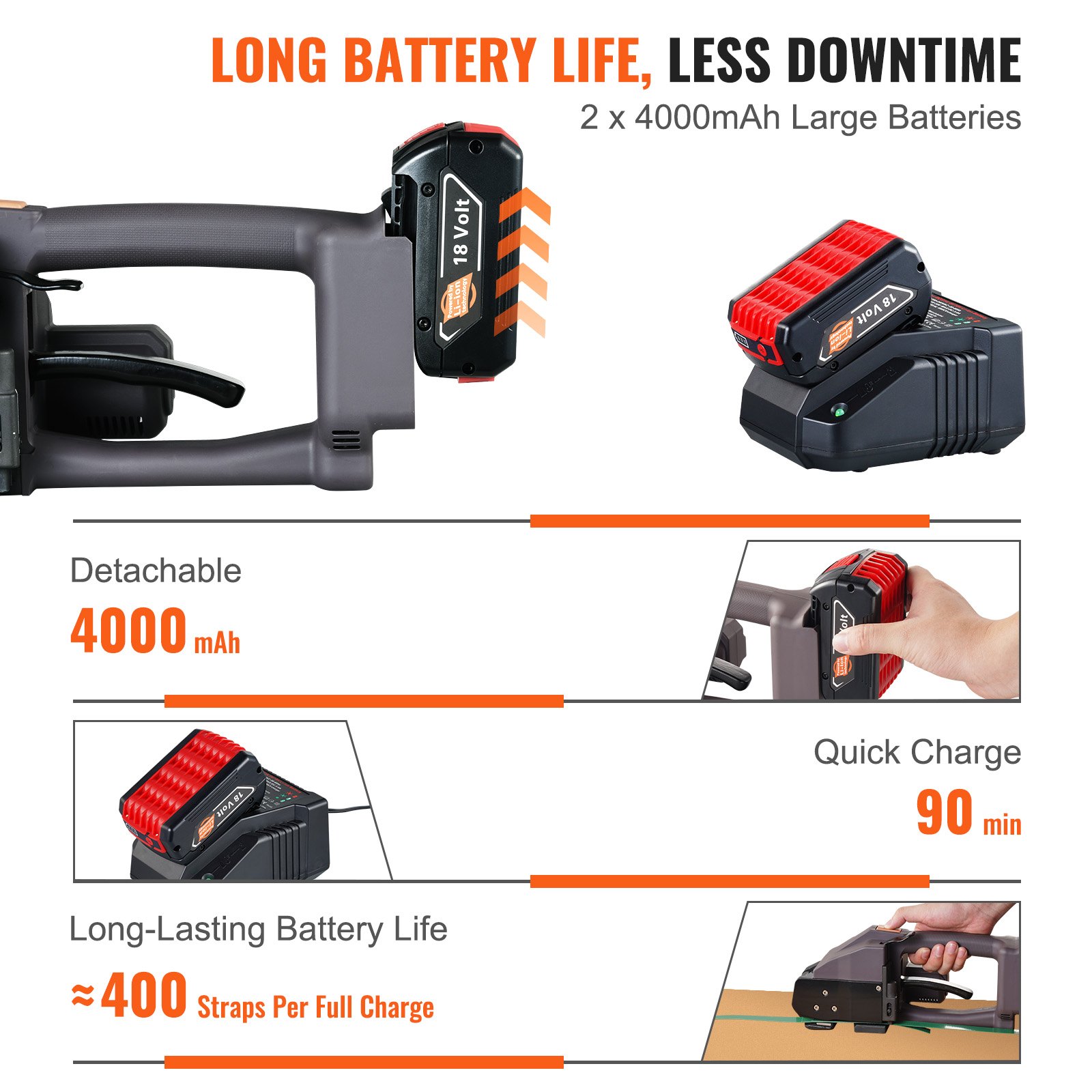 VEVOR Automatic Electric Strapping Machine Tool for PP/PET 1-1.9 cm Straps